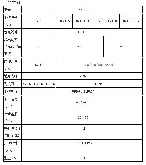 长沙奥信电子科技有限公司,长沙奥信电子科技,奥信电子科技,光纤熔接机,光时域反射仪,通信测试仪表,光纤熔接机哪家好 长沙奥信电子科技有限公司,长沙奥信电子科技,奥信电子科技,光纤熔接机,光时域反射仪,通信测试仪表,光纤熔接机哪家好